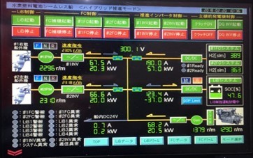 Power management system yanmar